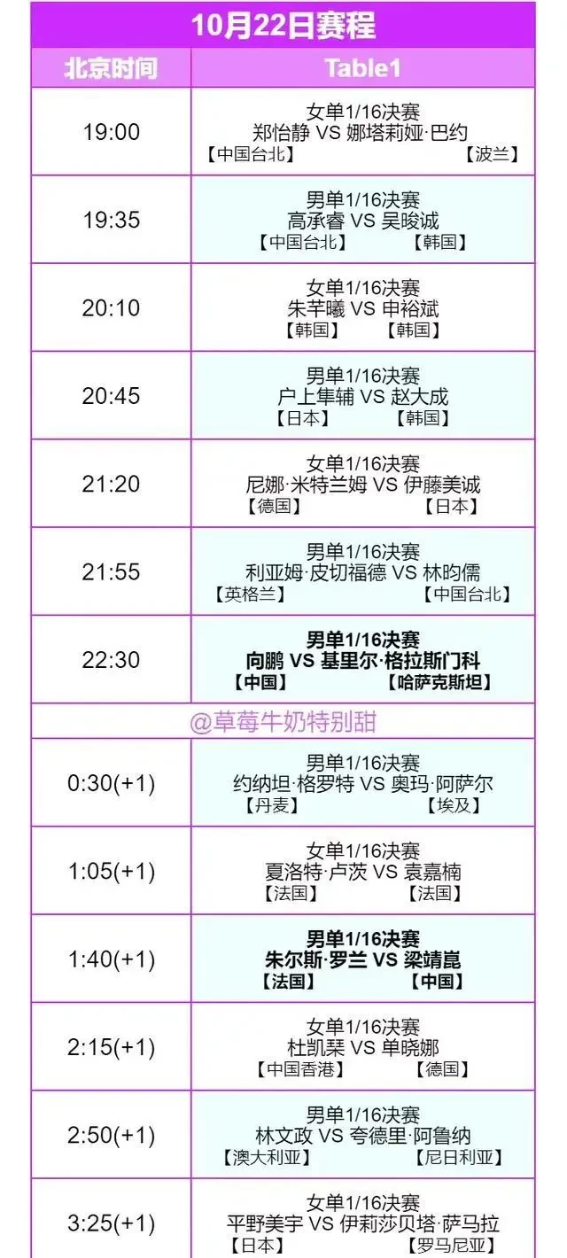 如何制定有效的篮球训练策略以提高球员表现_1